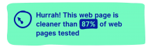 Hurrah! This web page is cleaner than  87% of web pages tested